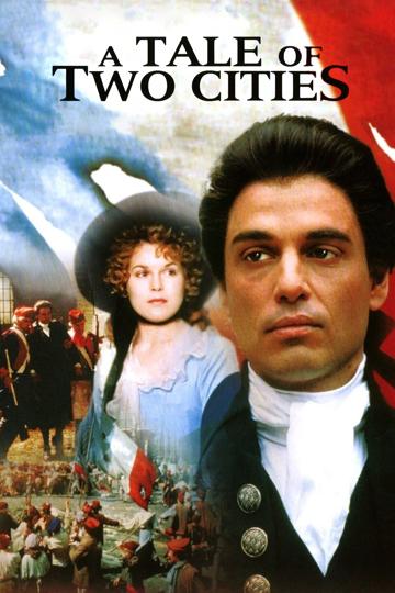 A Tale of Two Cities (1980) poster