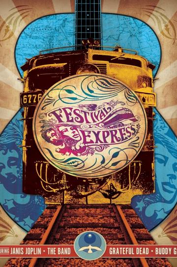 Festival Express (2003) poster